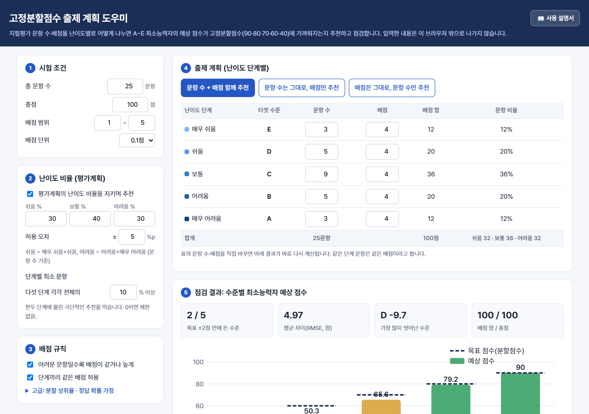도우미 첫 화면